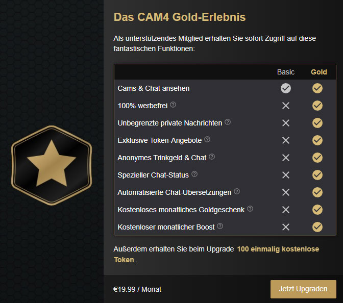 Goldstatus-Cam4 Vorteile und Kosten