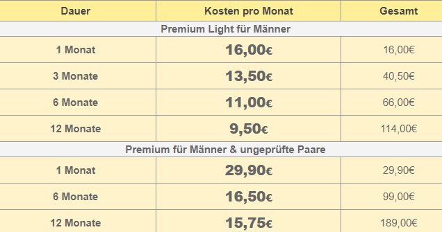 joyclub mitgliedschaft kosten